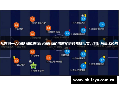 从欧冠十六强格局解析到八强走向的深度前瞻预测球队实力对比与战术趋势