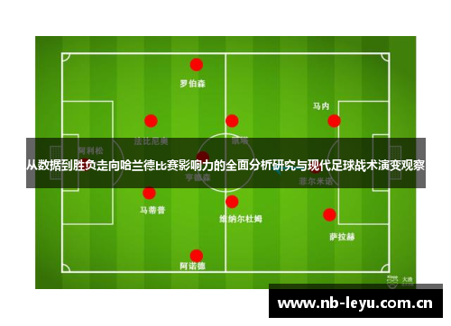 从数据到胜负走向哈兰德比赛影响力的全面分析研究与现代足球战术演变观察